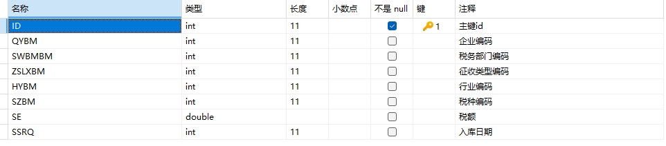 征收明细表结构
