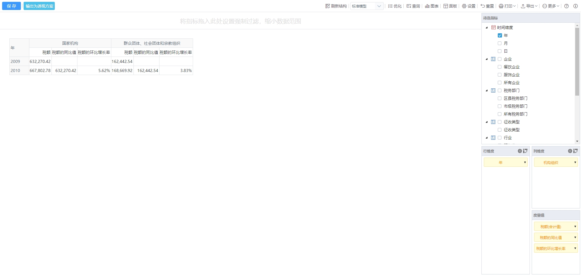 同比环比示例