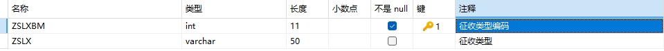征收类型字典表结构