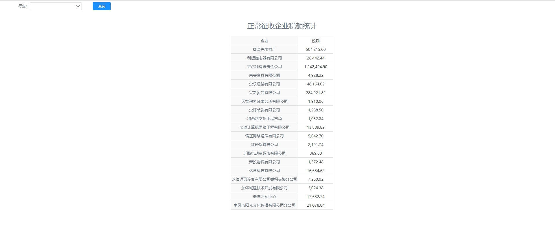 透视报表